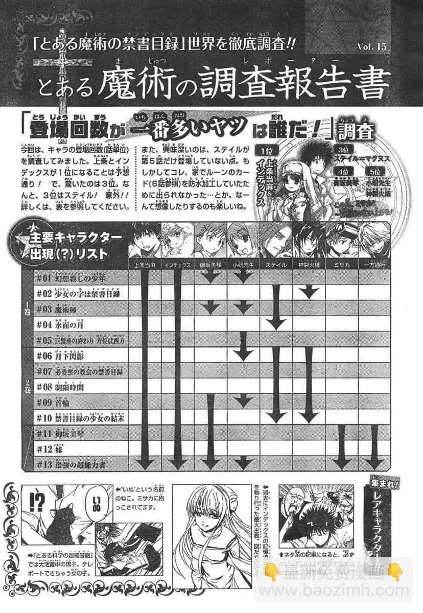 第14话 第30页