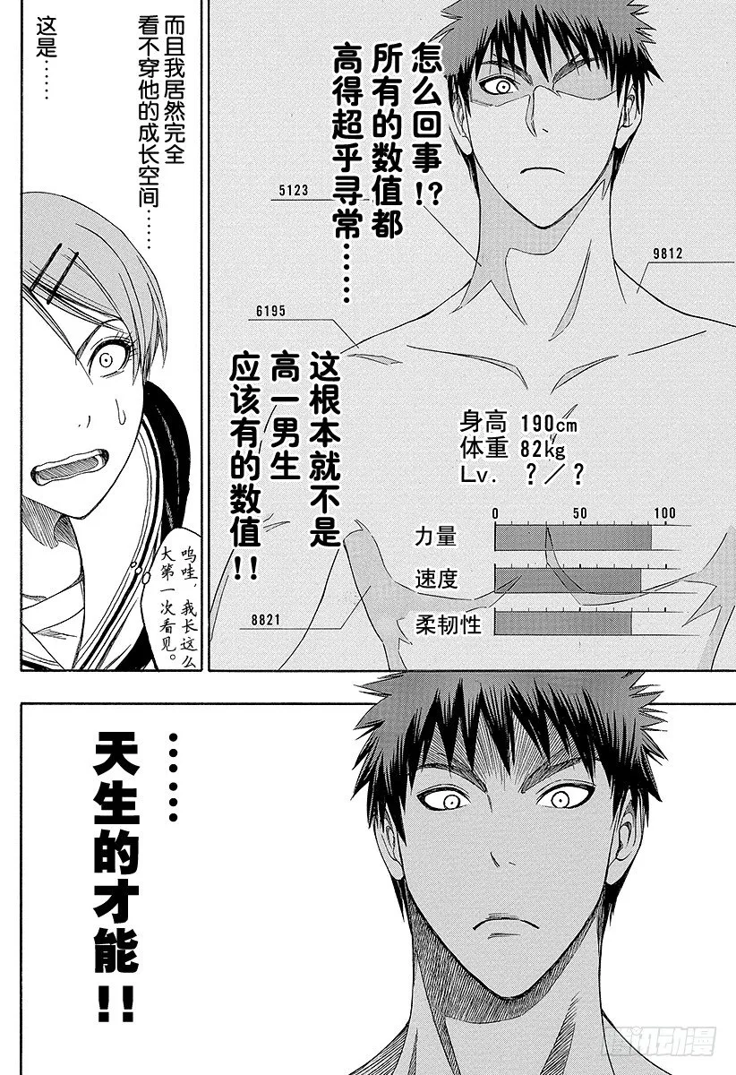 第1话 我就是黑子 第22页