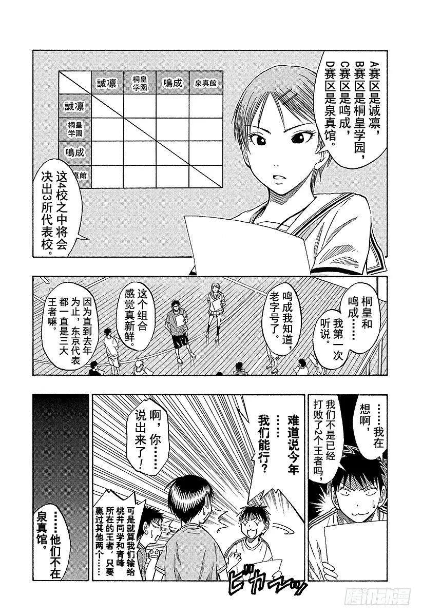 第40话 别逗我发笑了 第13页