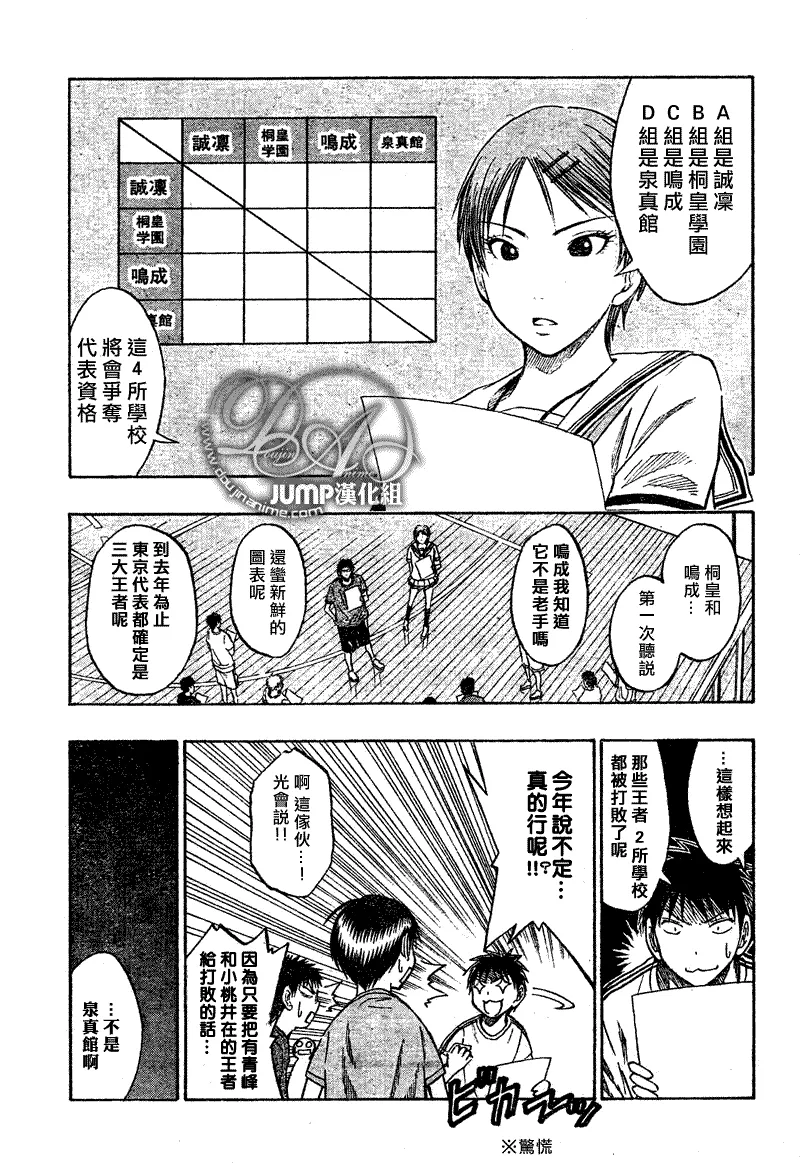 第40话 第12页