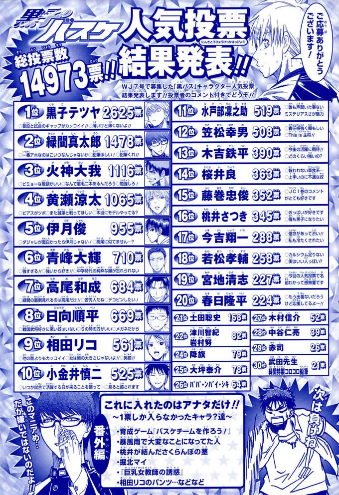 第71话 第2页