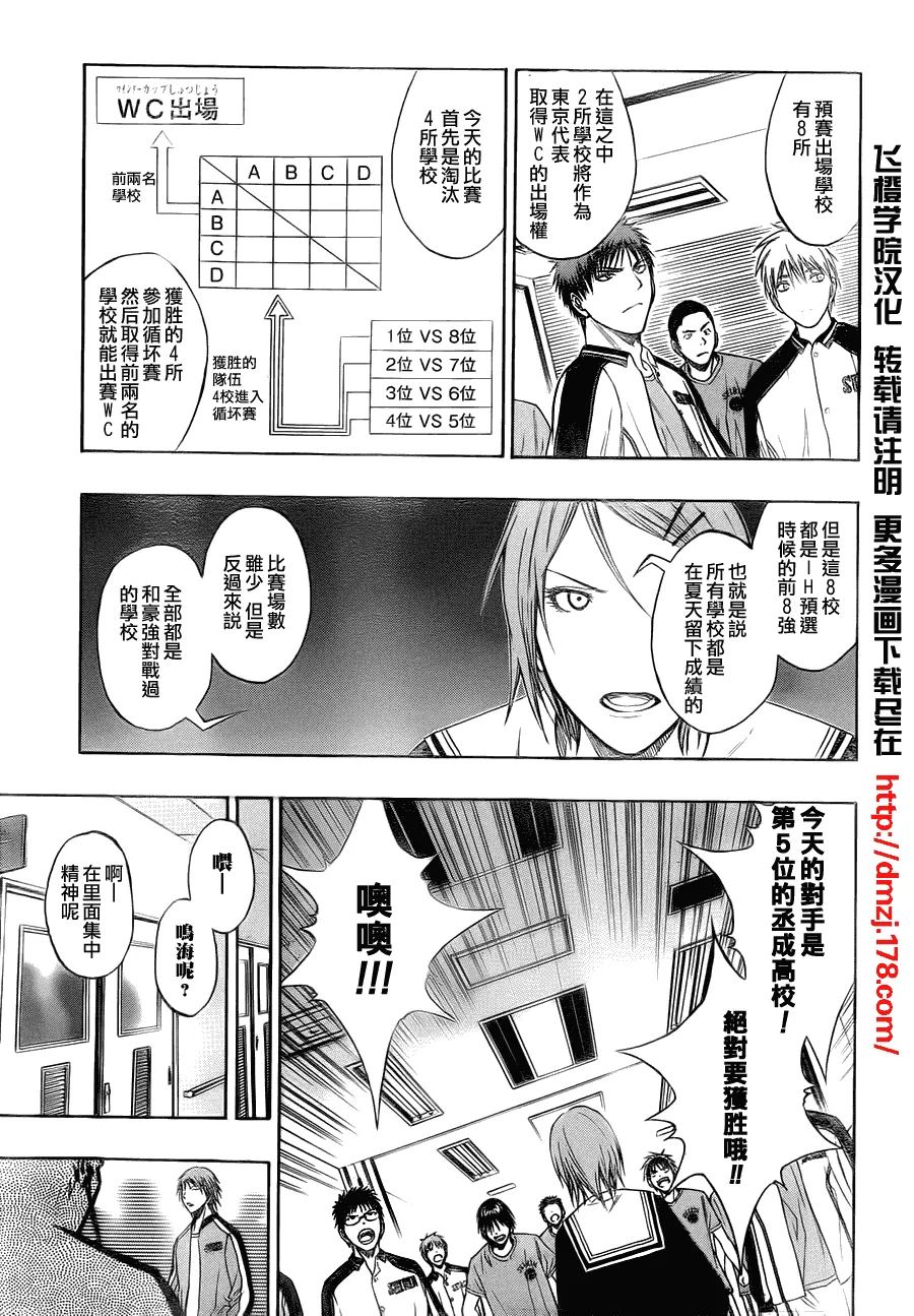 第81话 第13页
