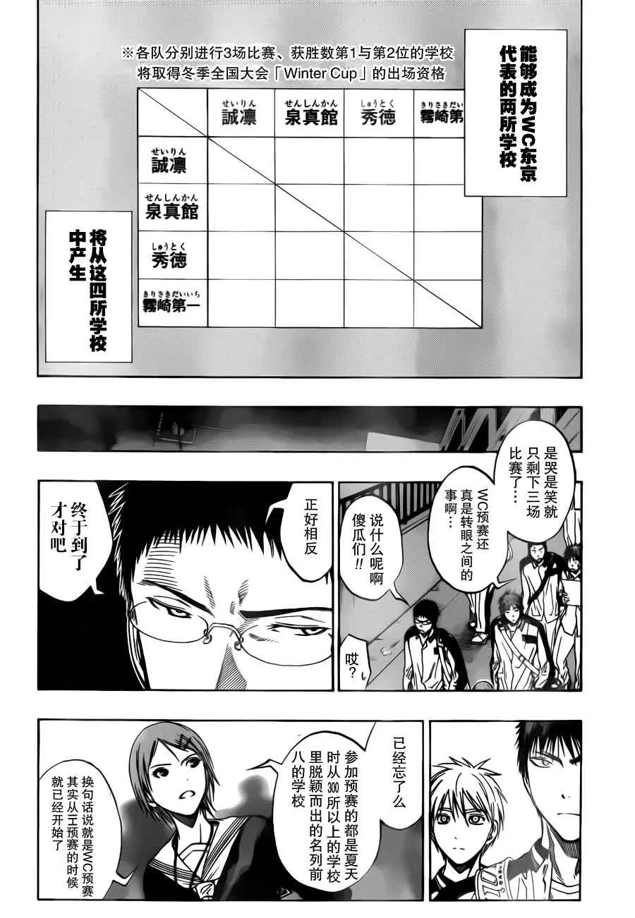 第84话 第4页