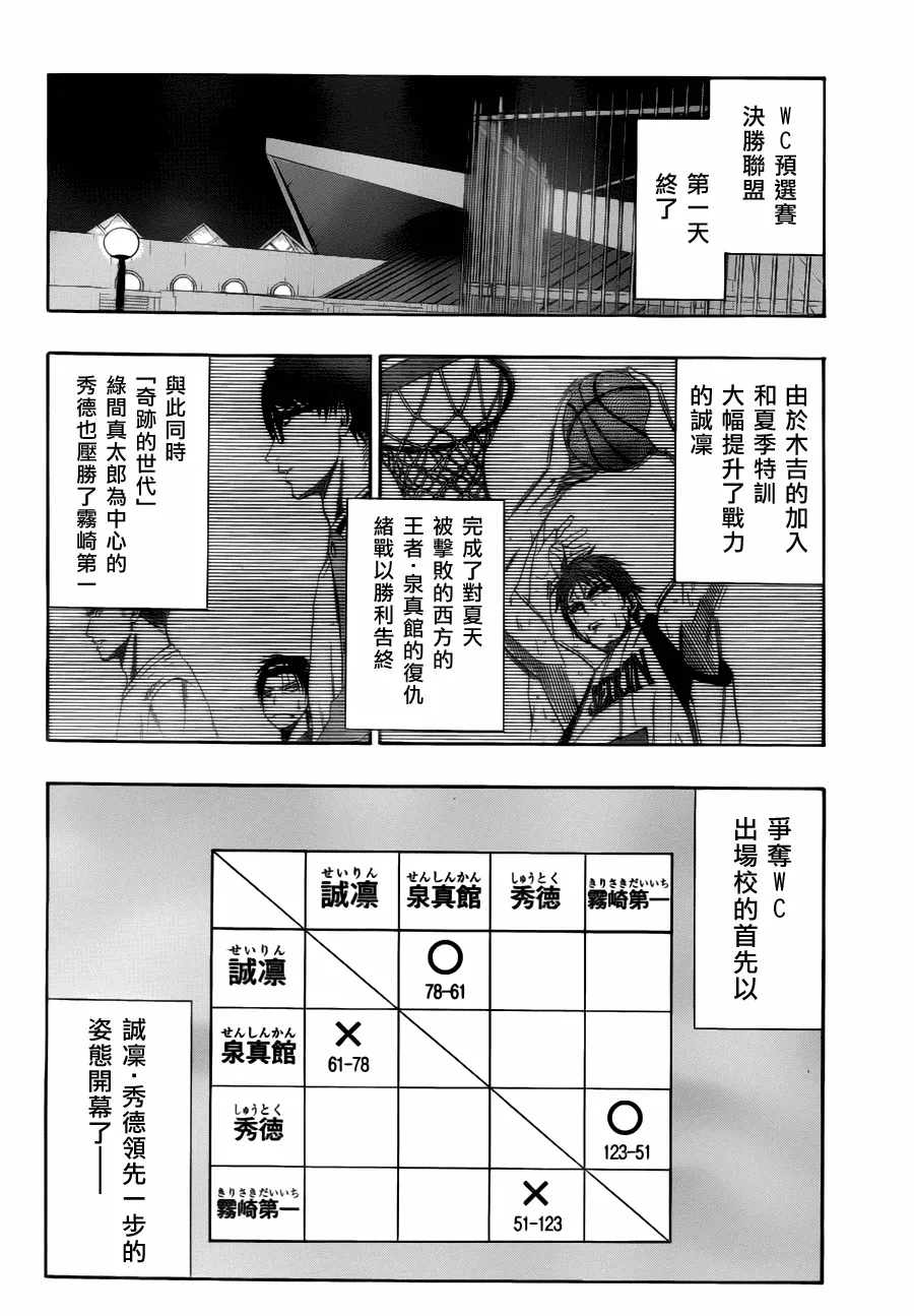 第85话 第2页