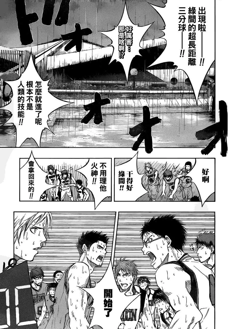 第88话 第20页