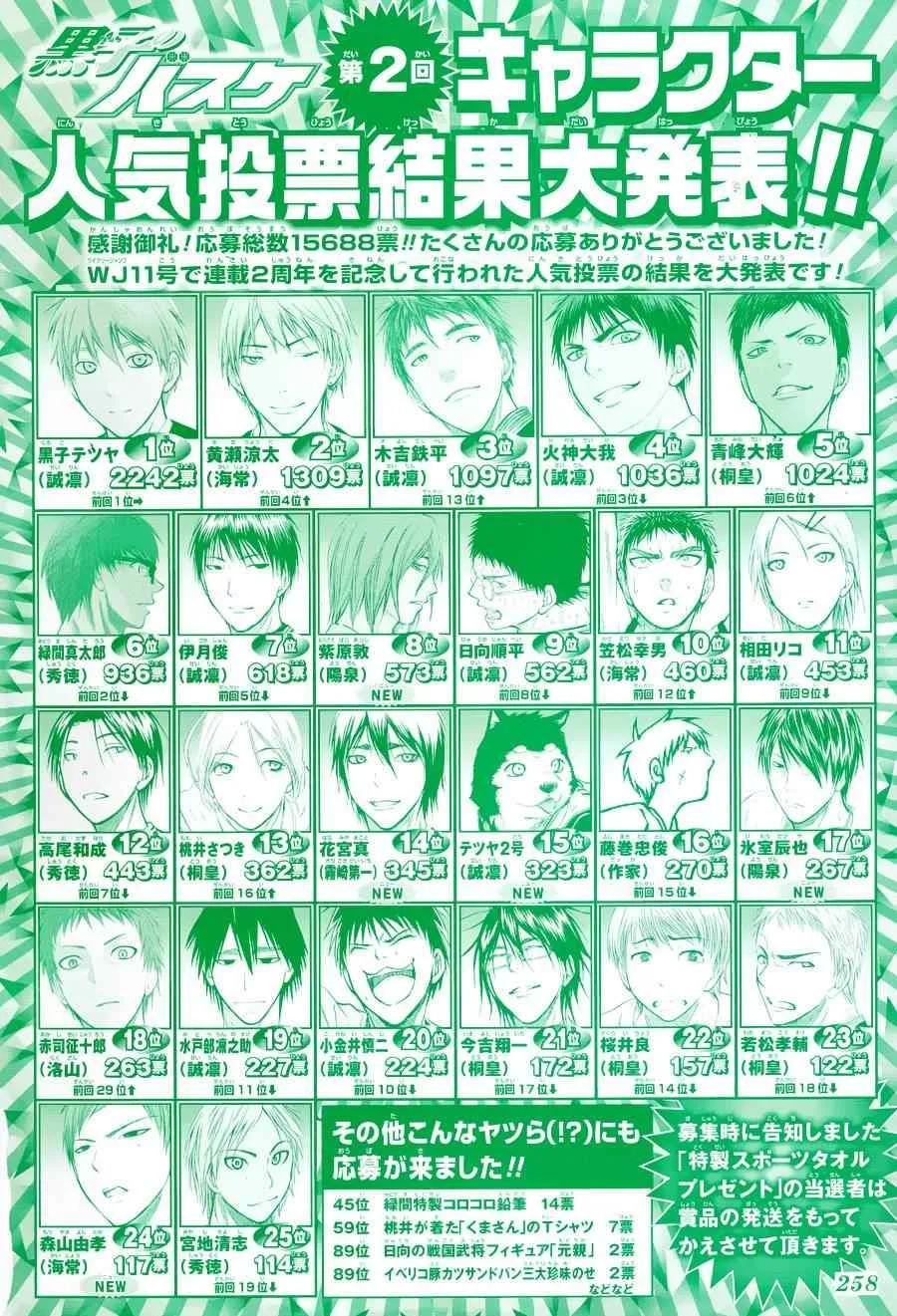 第121话 第2页