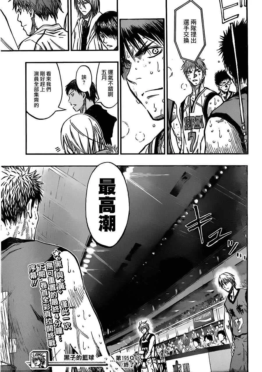 第195话 第20页