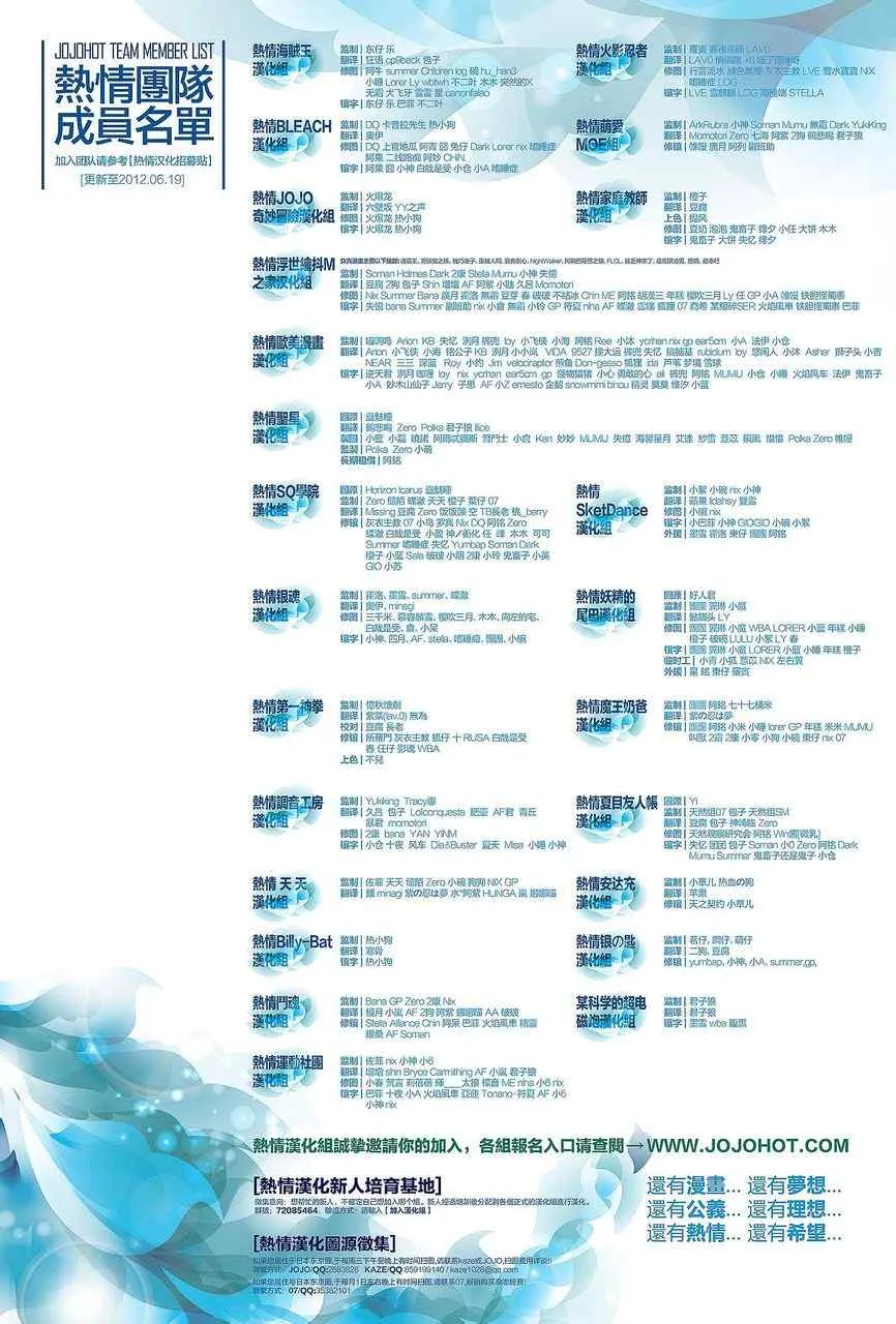 第196话 第16页