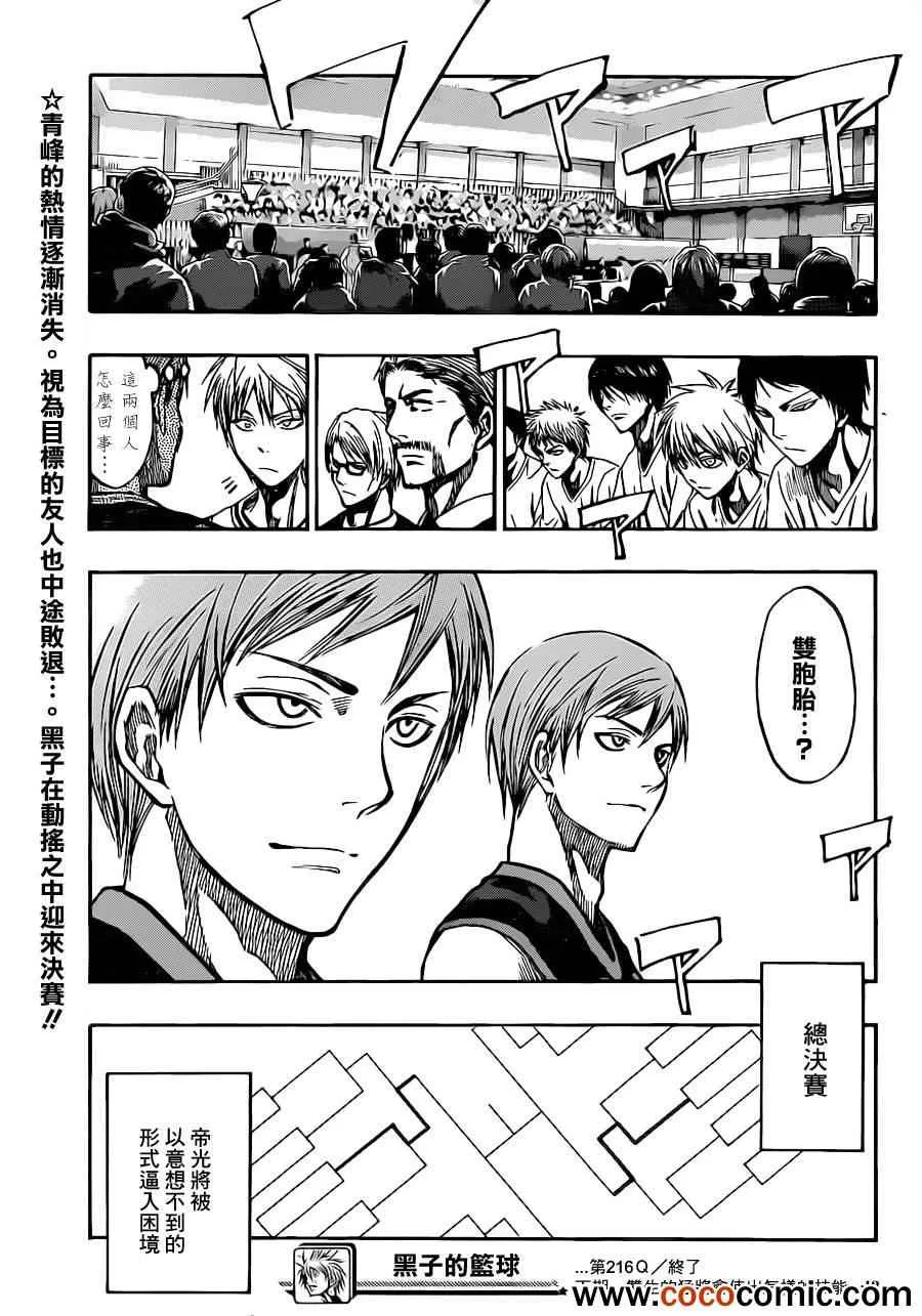 第216话 第20页