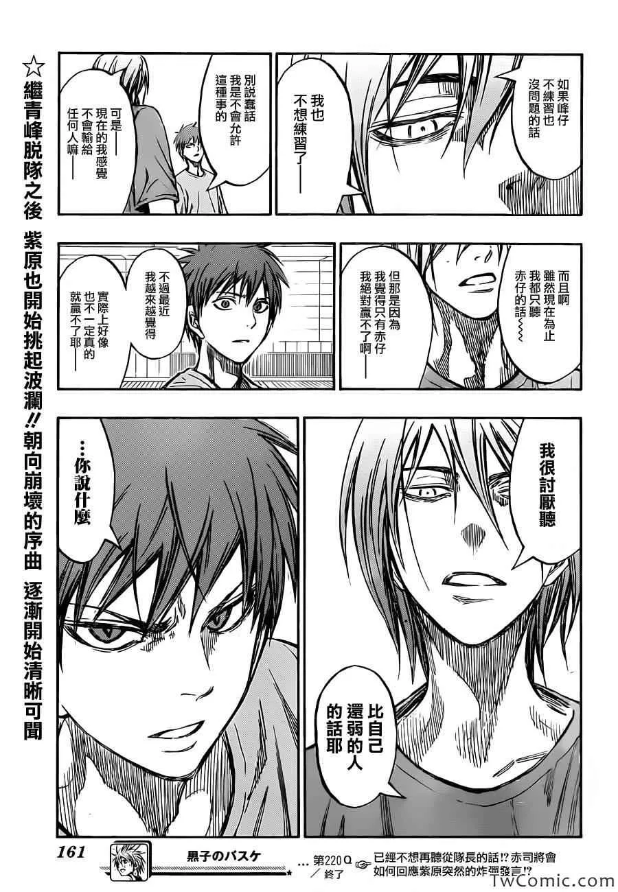 第220话 第20页