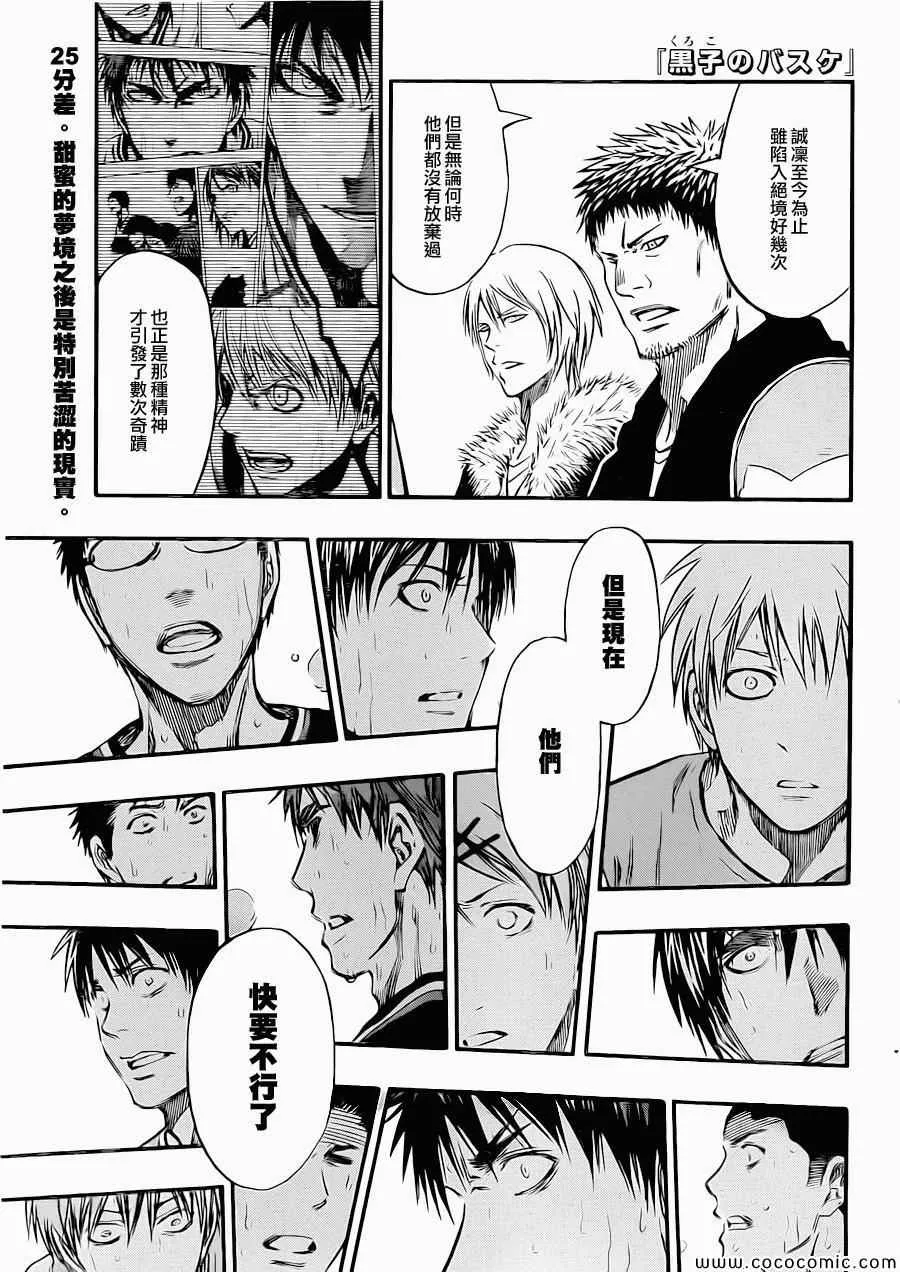 第246话 第1页