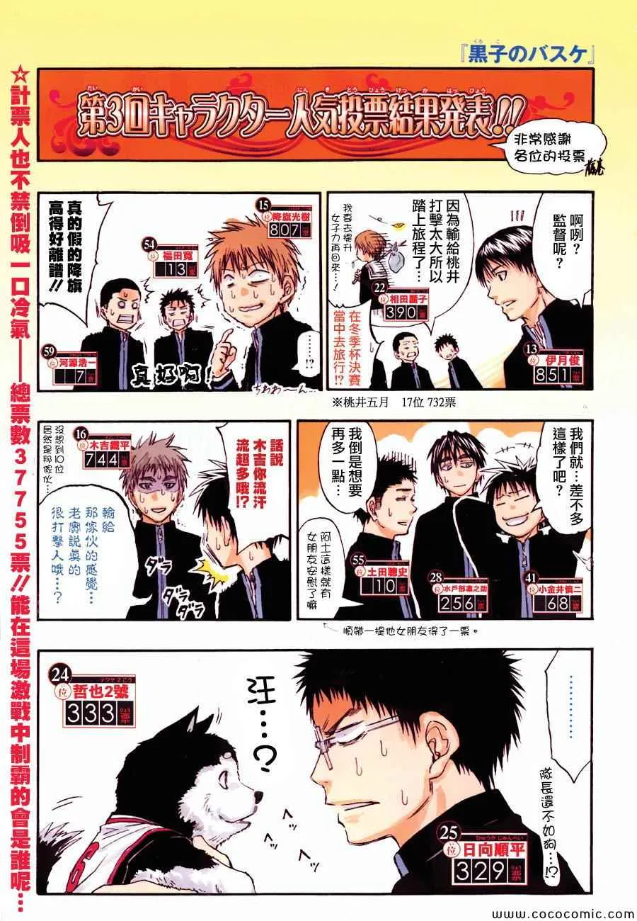 第254话 第2页
