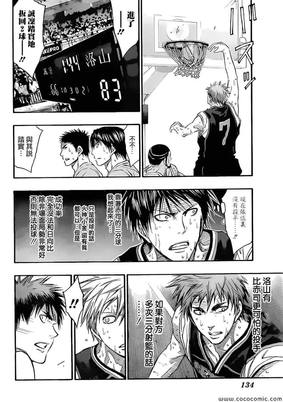 第255话 第13页