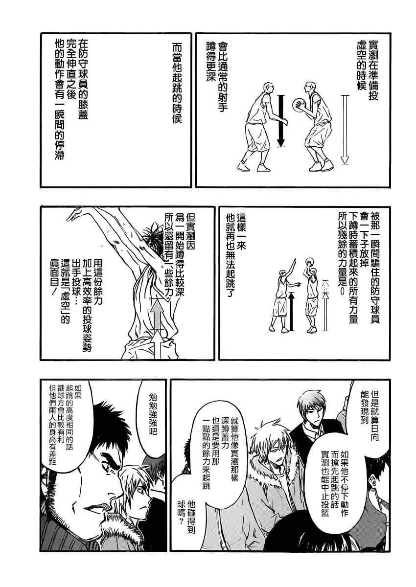 第259话 第13页
