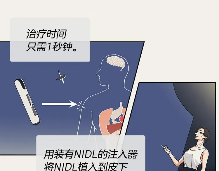 第1话 人生转折点 第38页