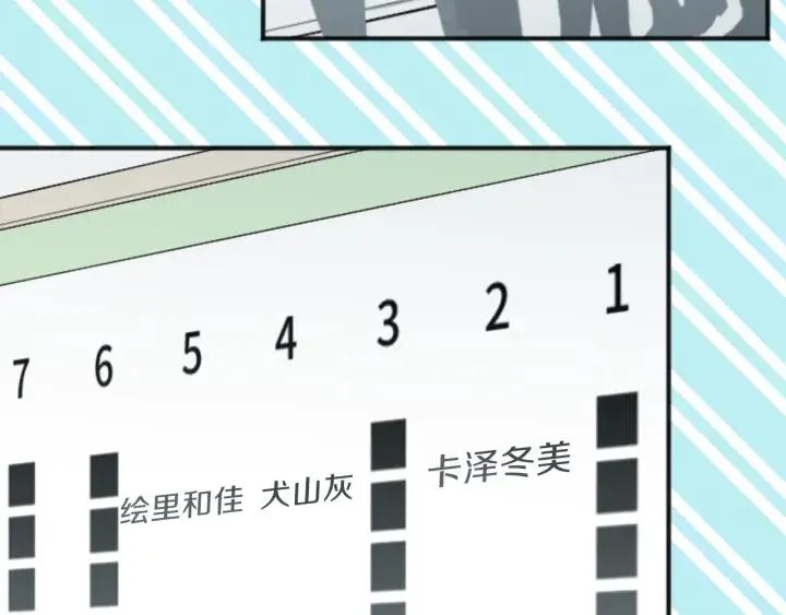 第135话 圣诞派对 第56页