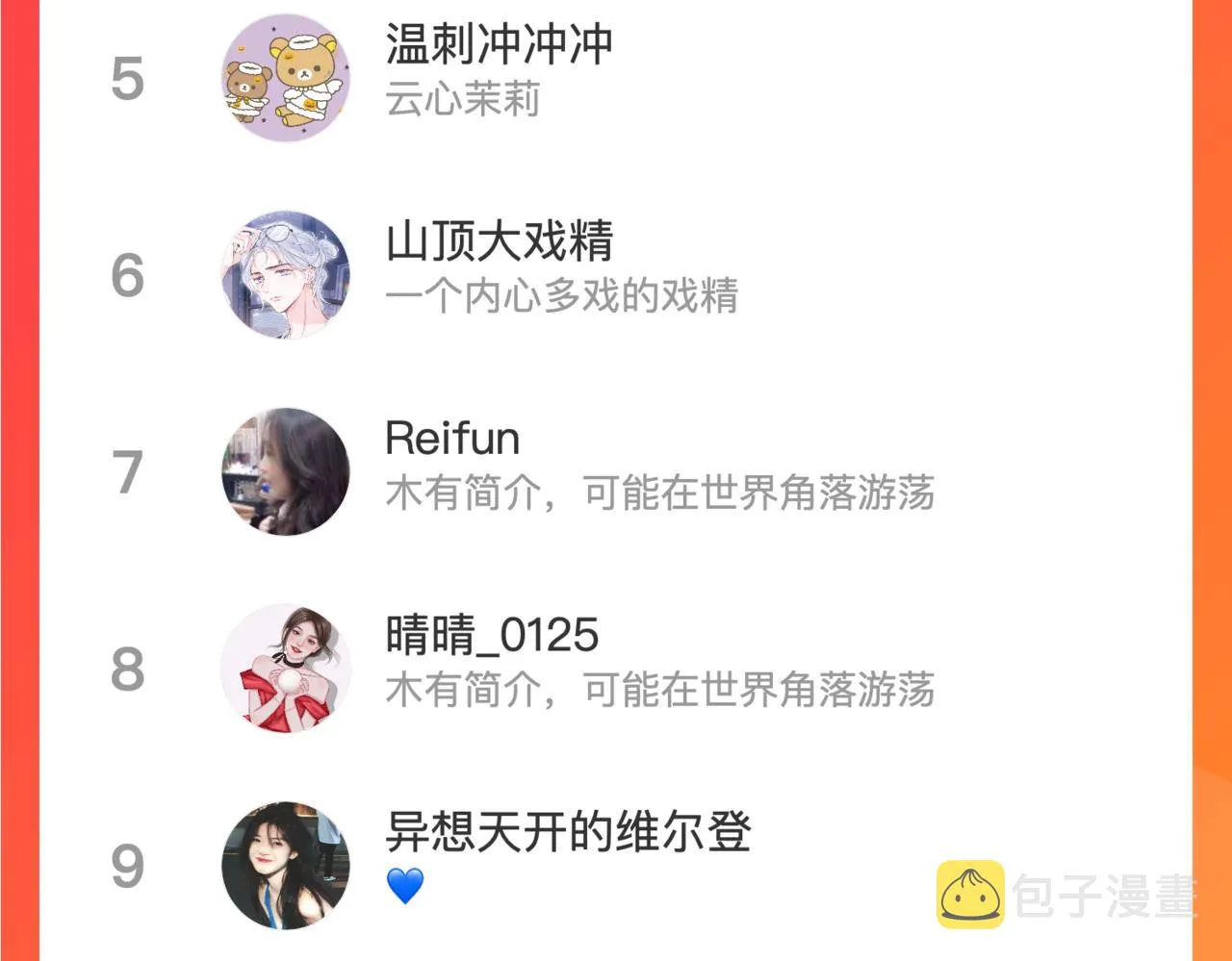 第4话 GAME ON 第136页