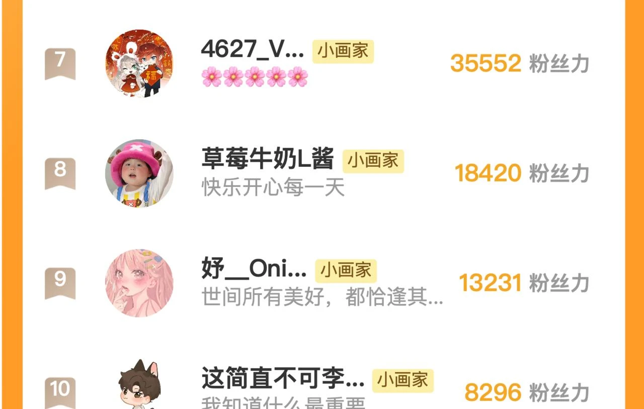 第26话 不配 第115页