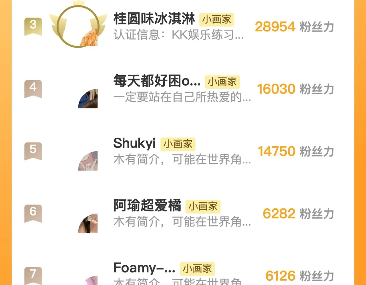 第33话 复苏 第103页