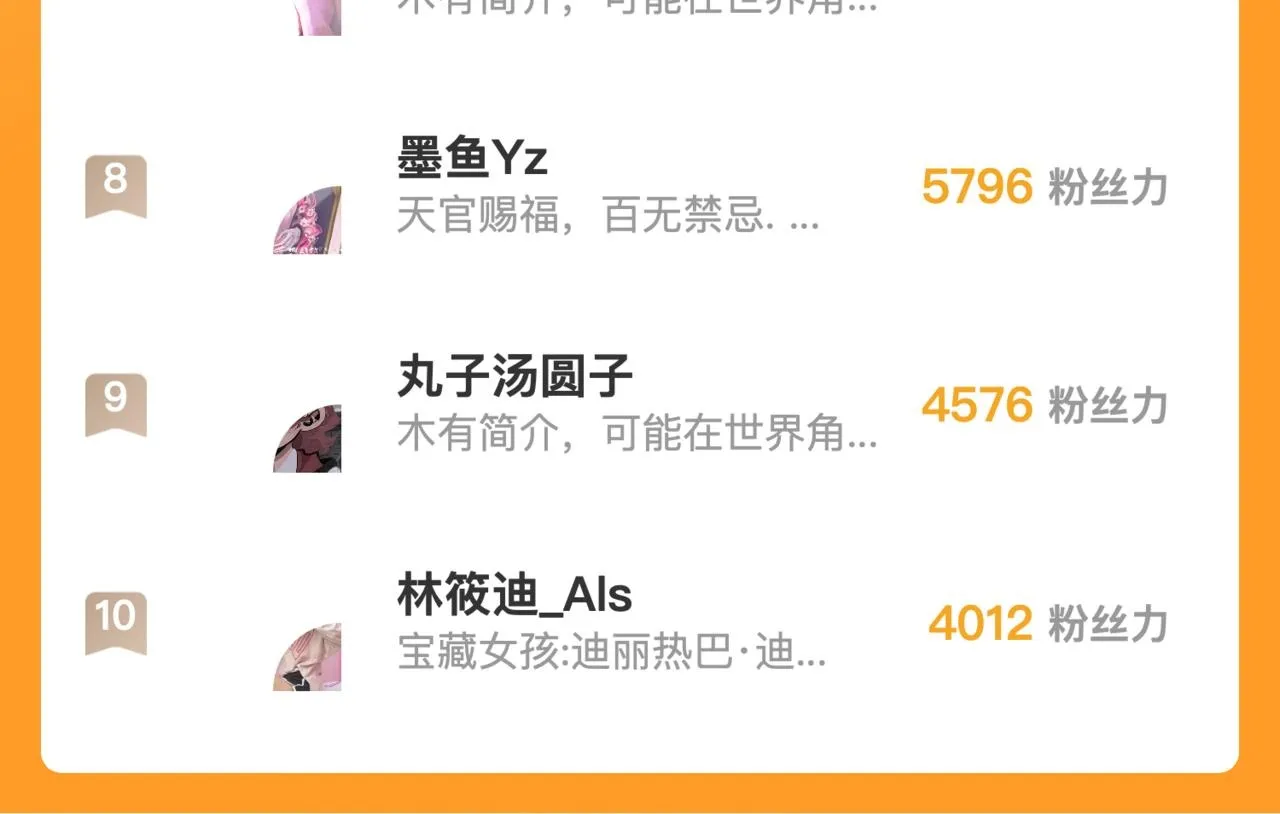 第33话 复苏 第104页