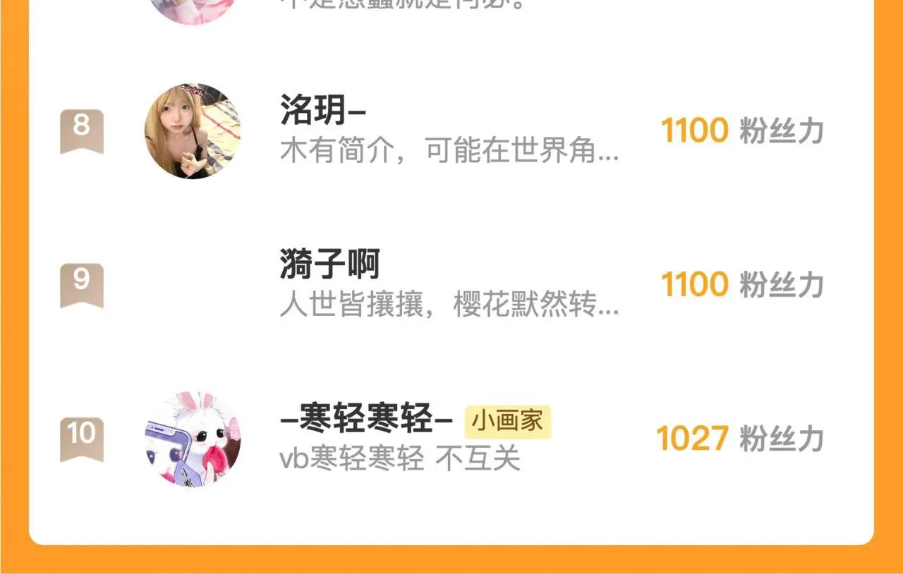 第36话 吻 第105页