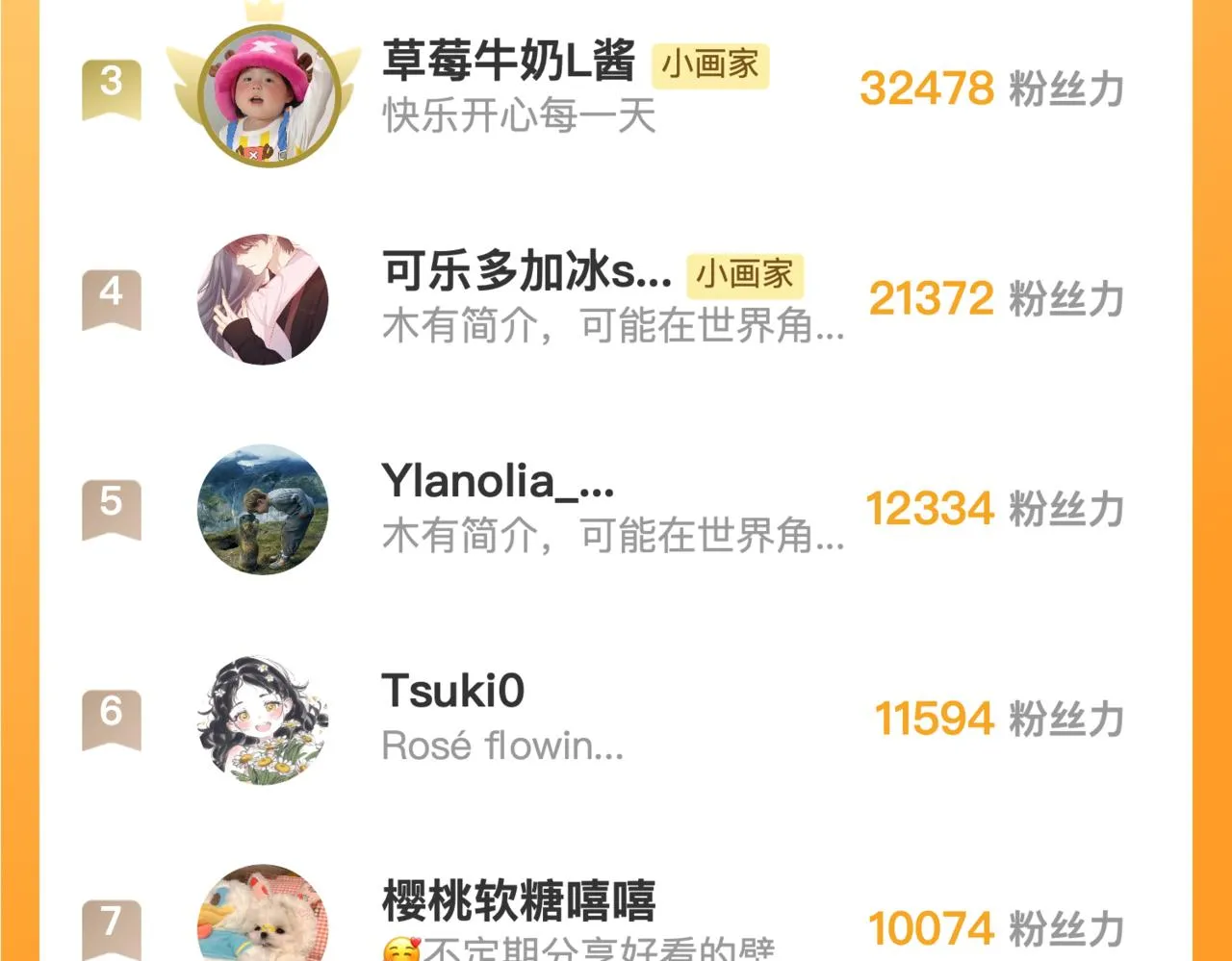 第38话 乱室佳人 第112页