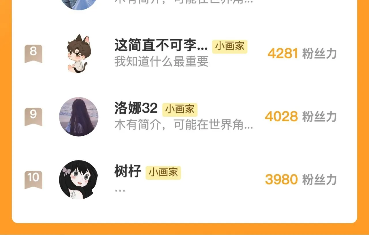 第40话 醋意 第106页