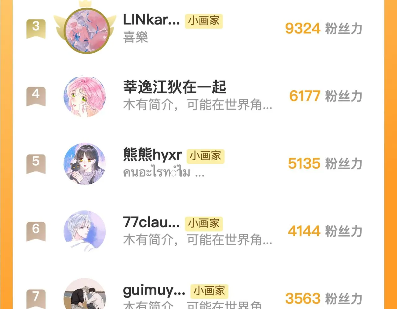 番外篇 奇怪的占有欲 第91页