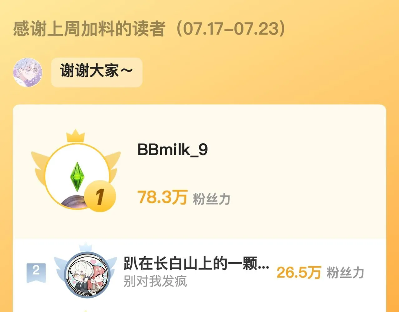 第47话 啄 第105页