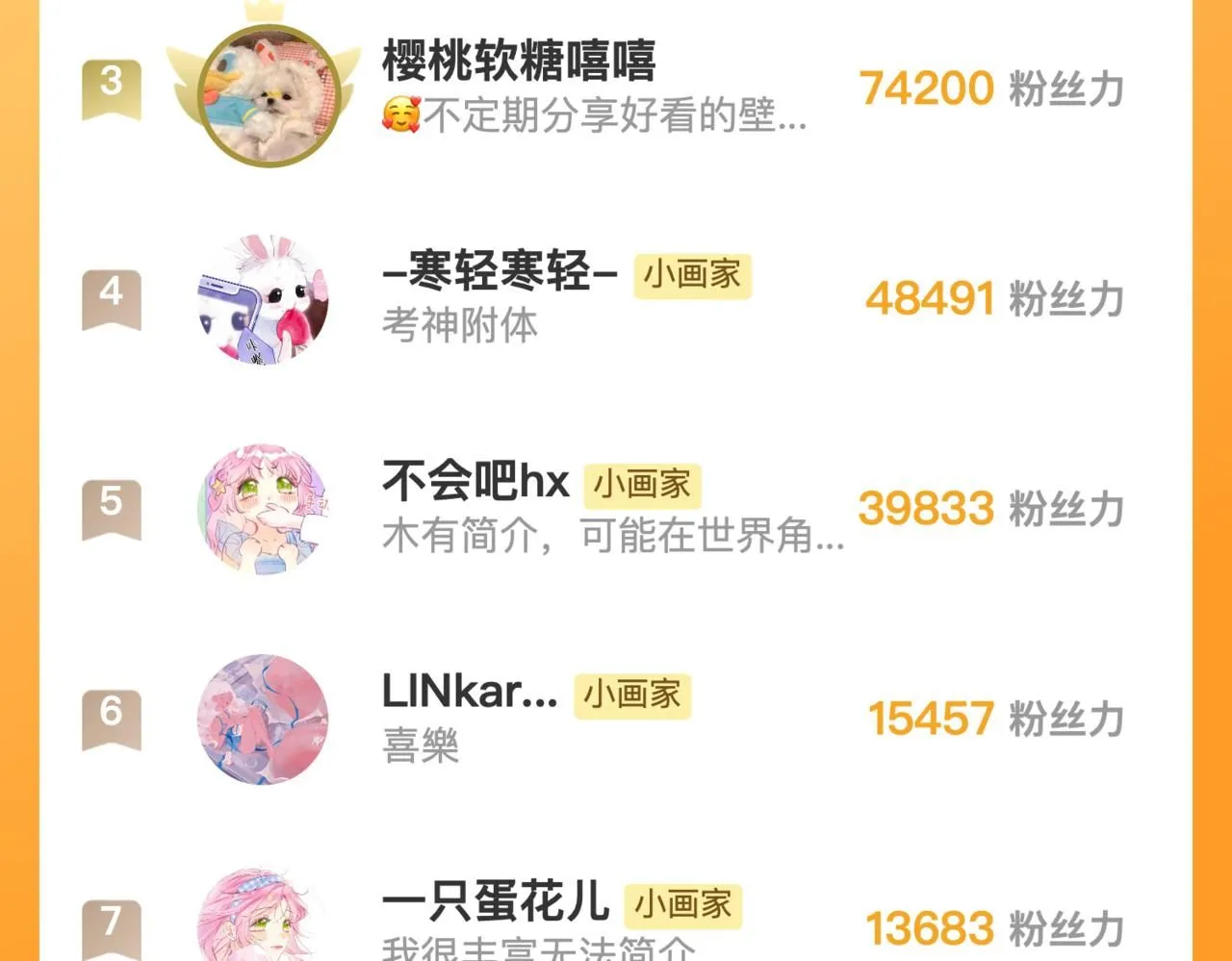 第47话 啄 第106页