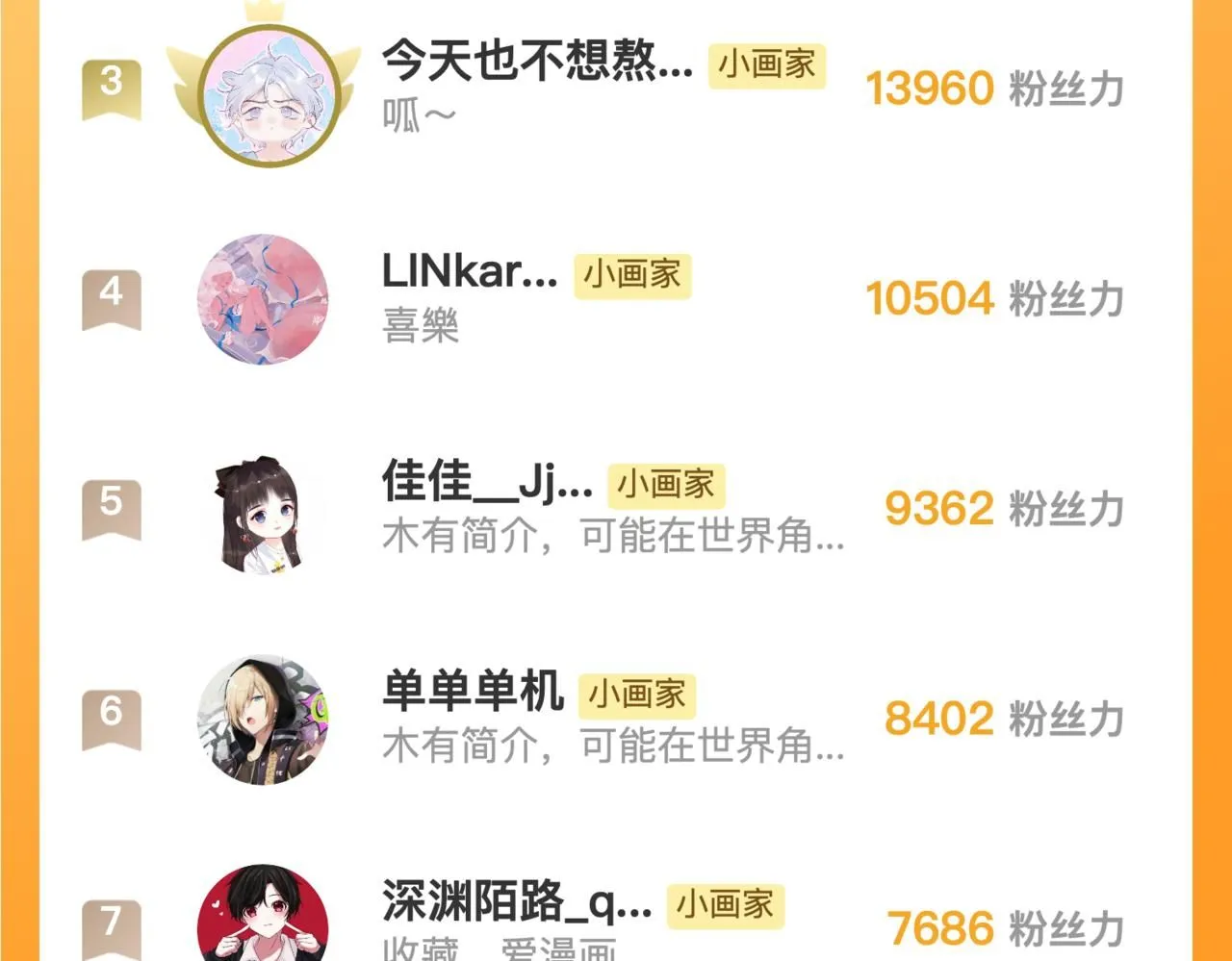 第44话 第122页