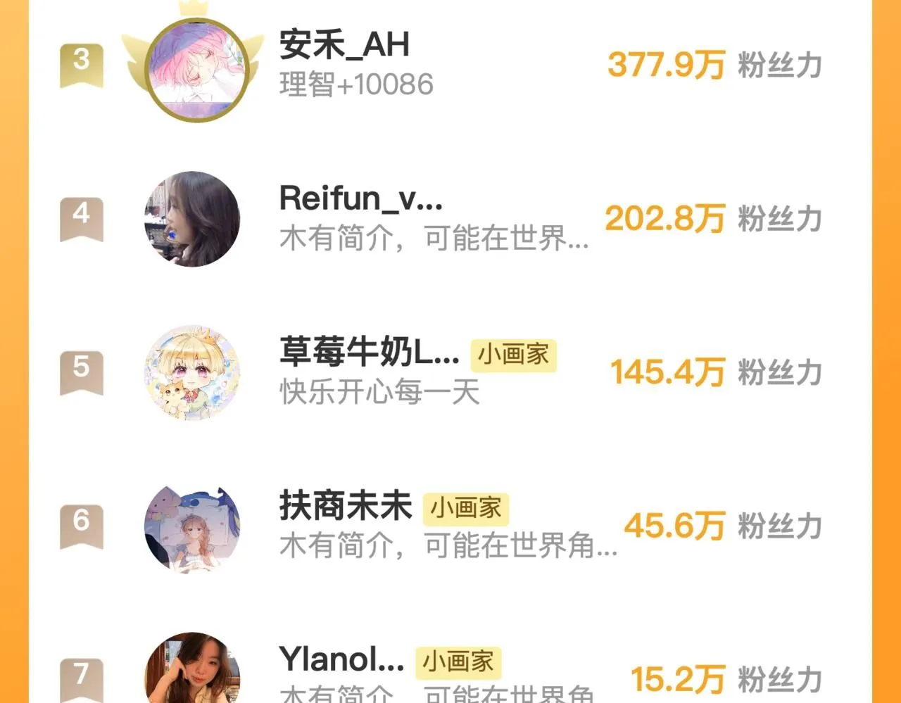 第46话 温暖的刺 第108页