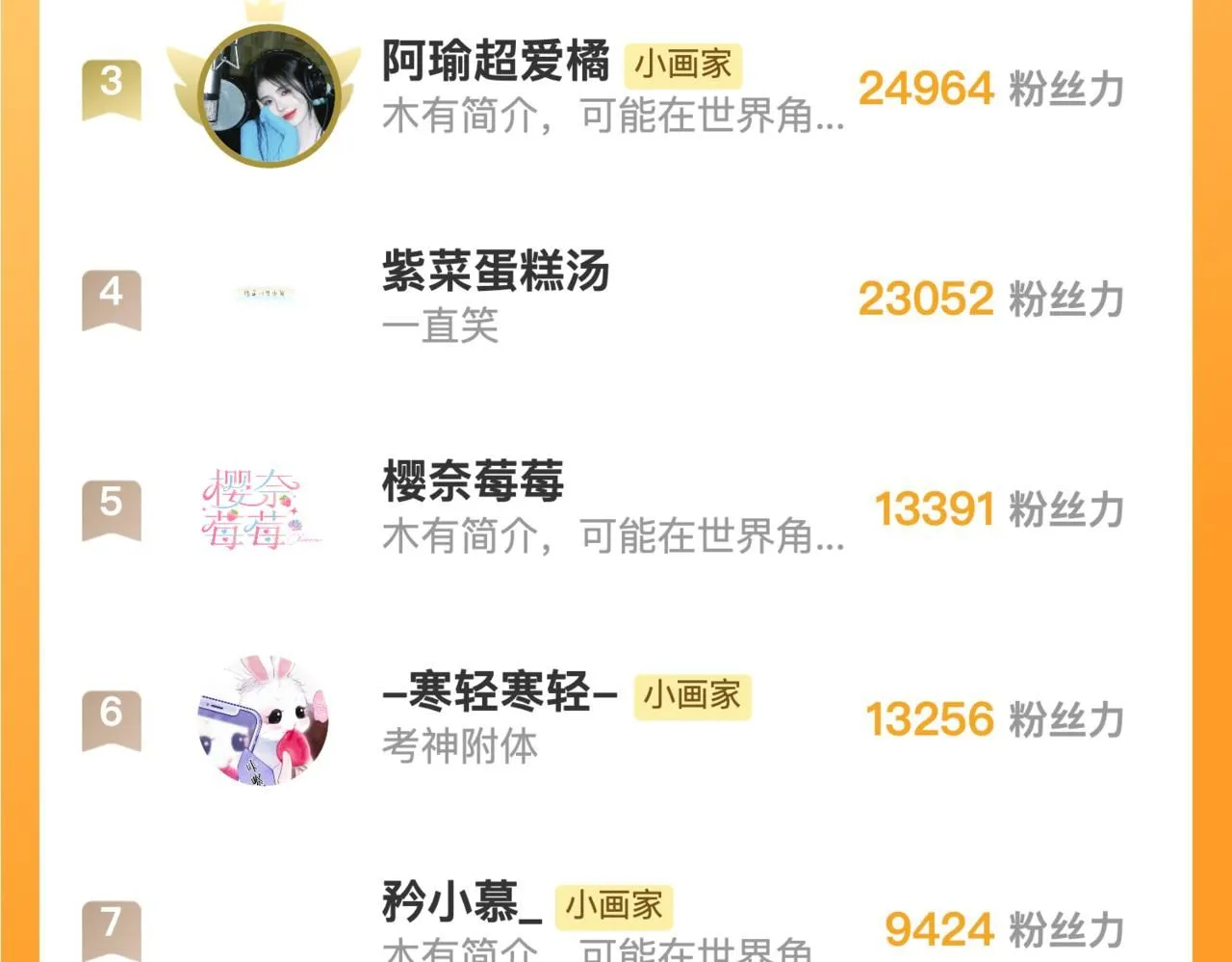 第43话 云泥之别 第105页