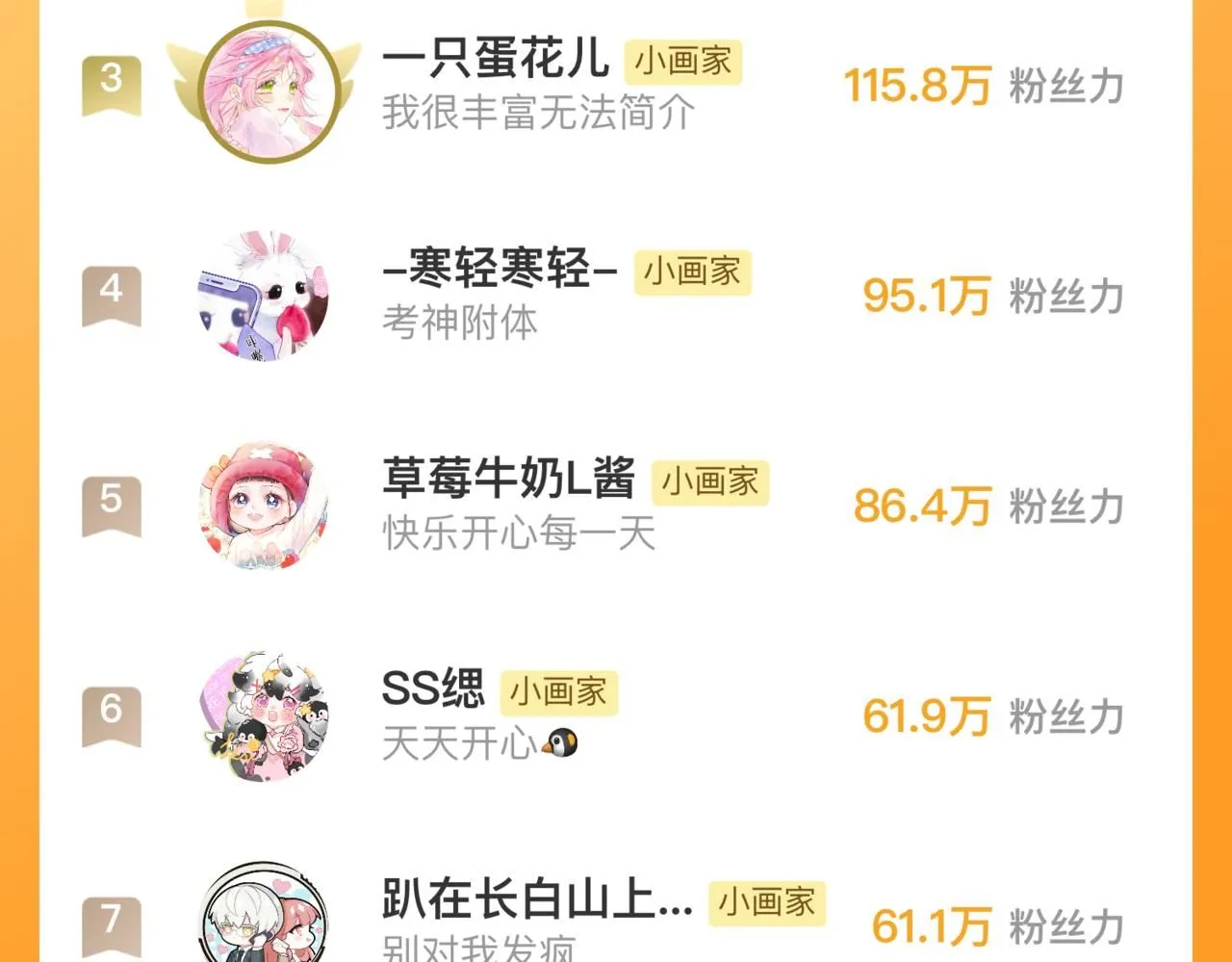 婚后番外 第13页