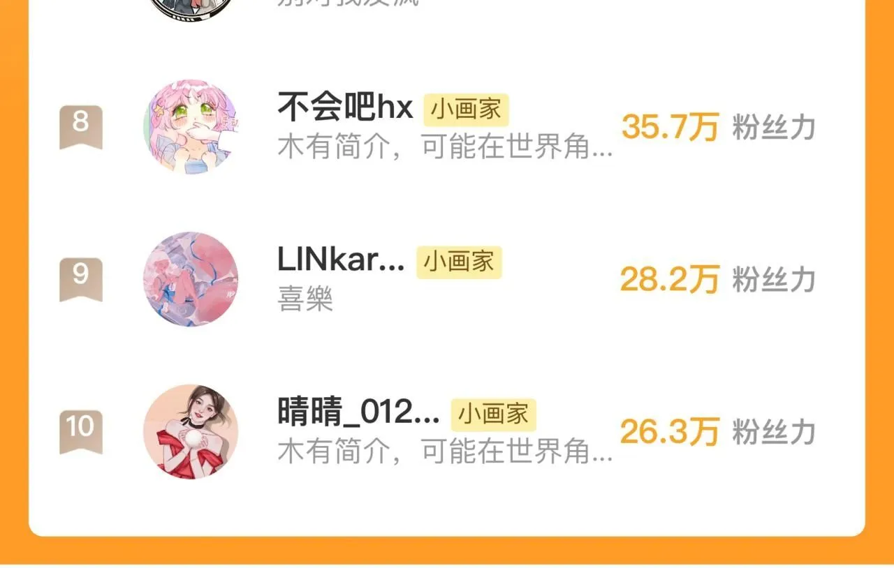 婚后番外 第14页