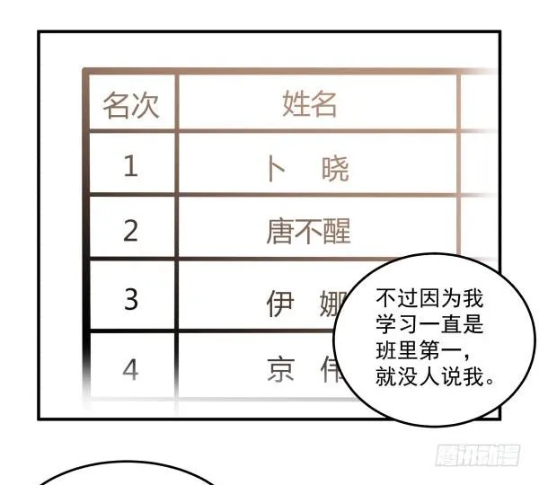 35 卜晓的爸爸 第61页