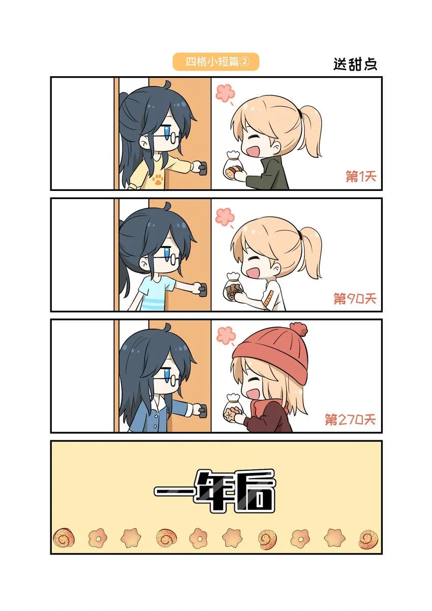 007 怎么办…… 第20页