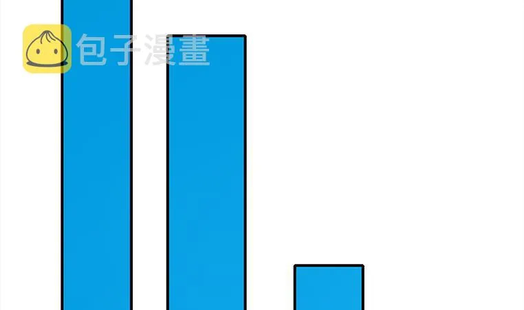 第177话 额...妙不可言每一次 第14页