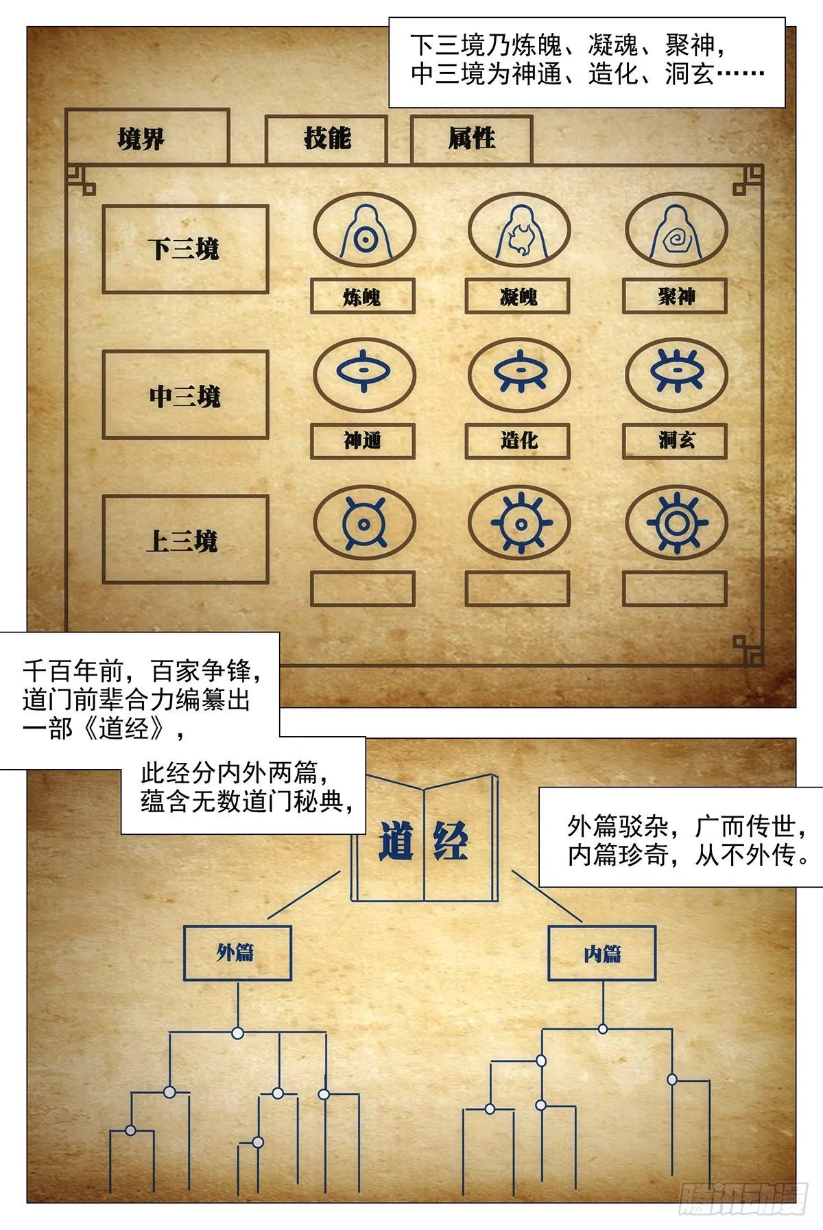 013头儿的青虹剑 第9页