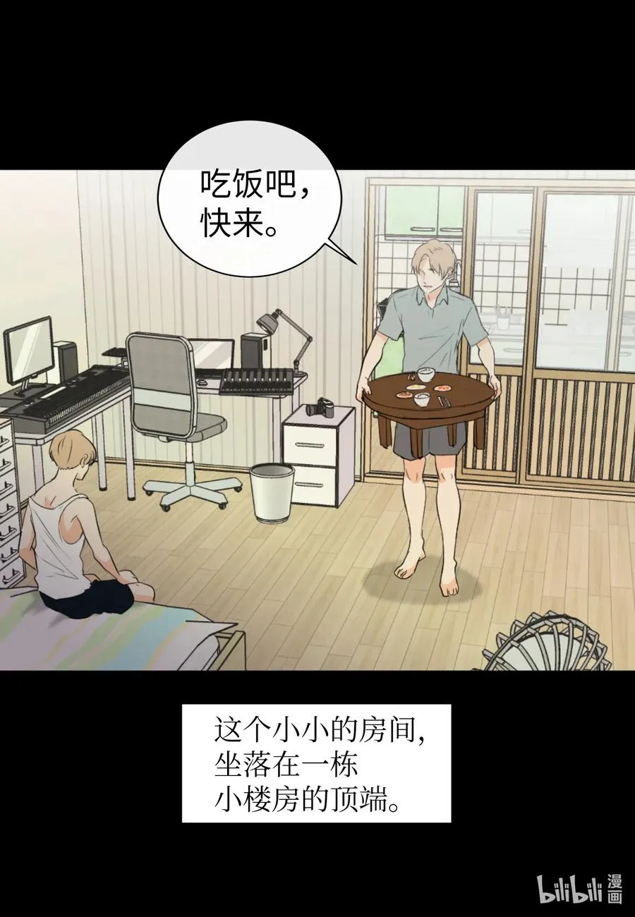 40 防狼工具 第3页