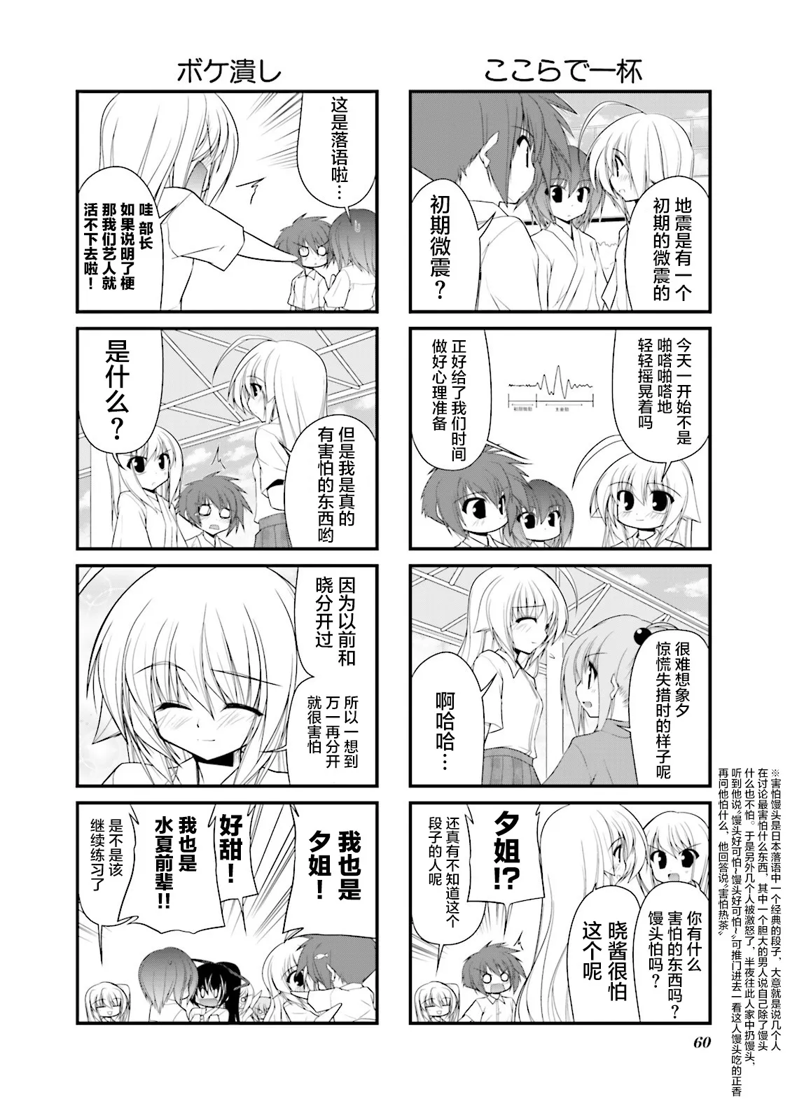 CH60 第4页