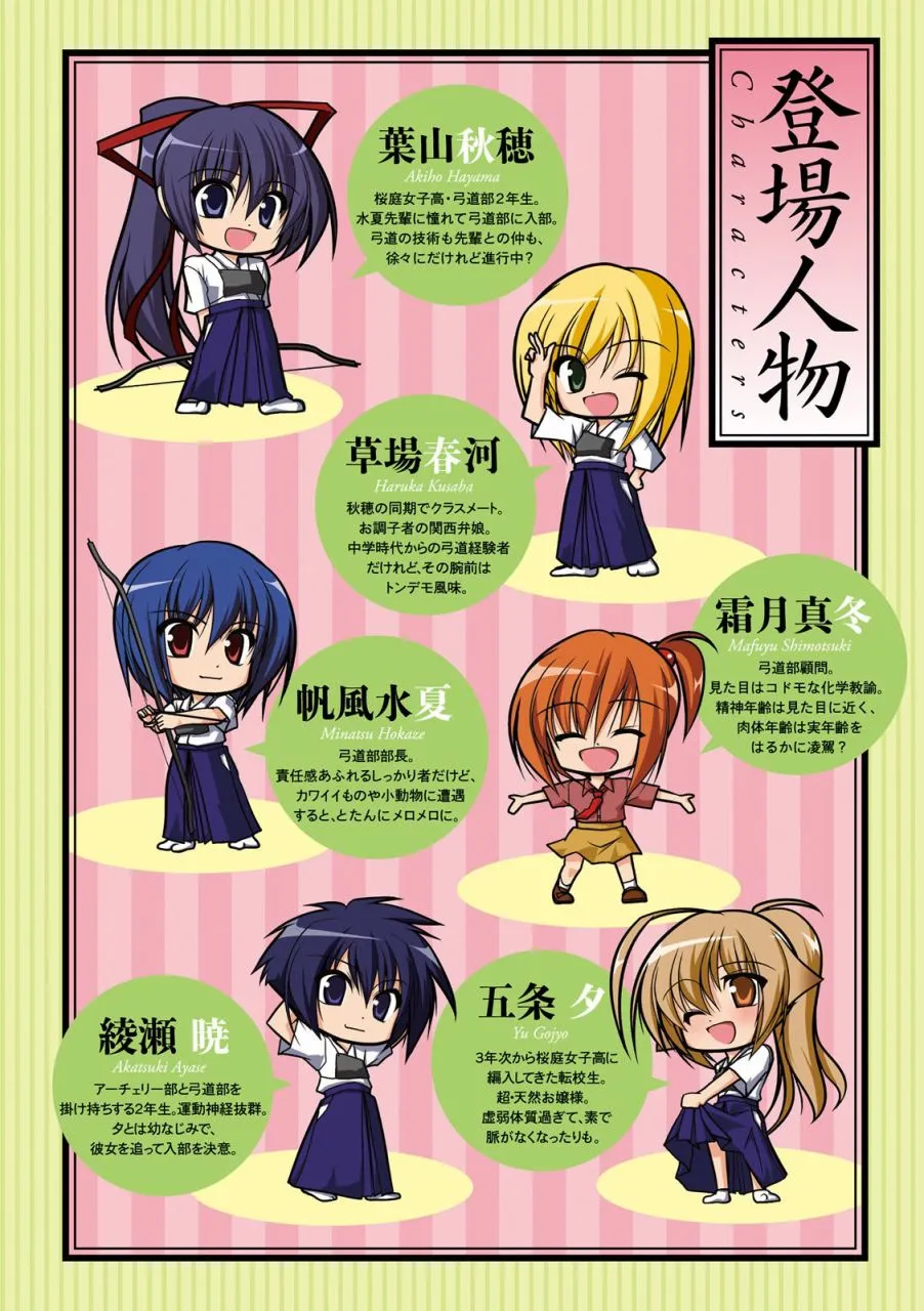 54话 第3页