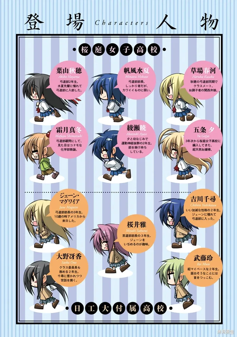 CH81 第3页