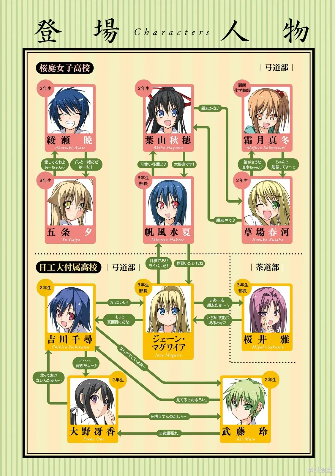 CH95 第3页