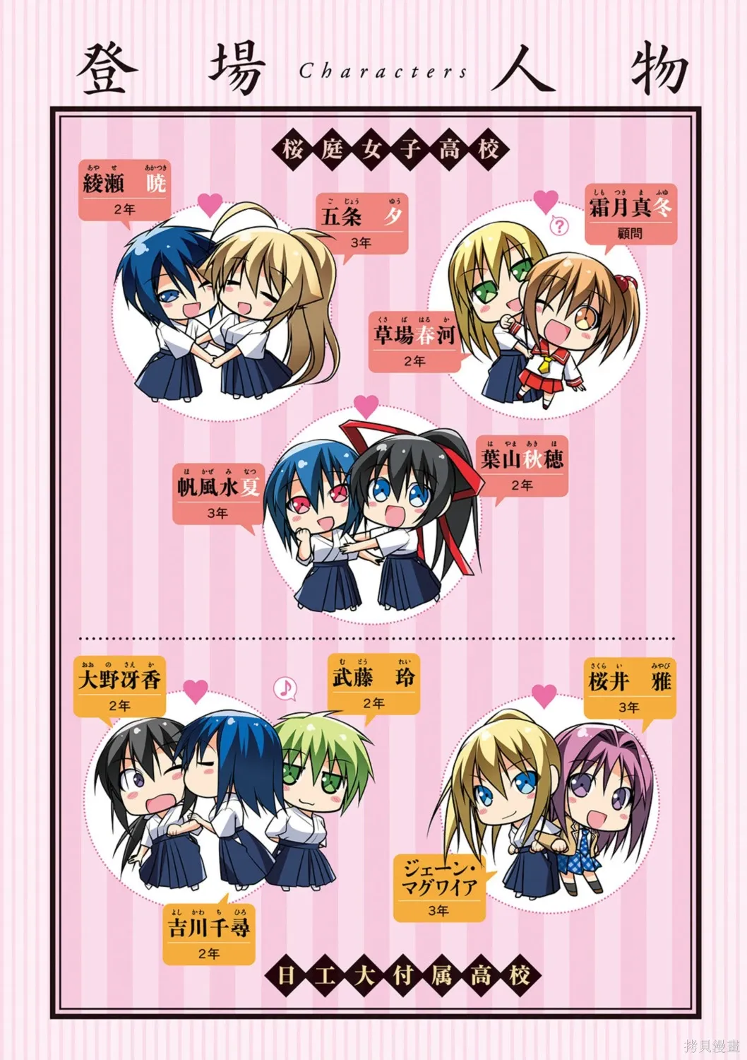 CH109 第3页