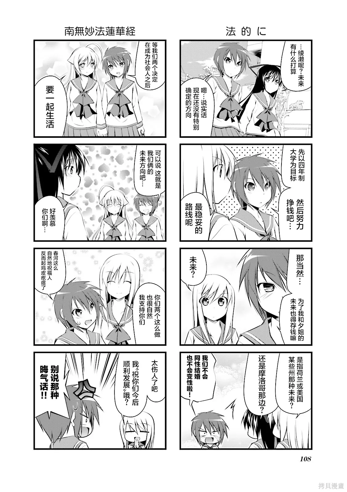 CH121 第6页