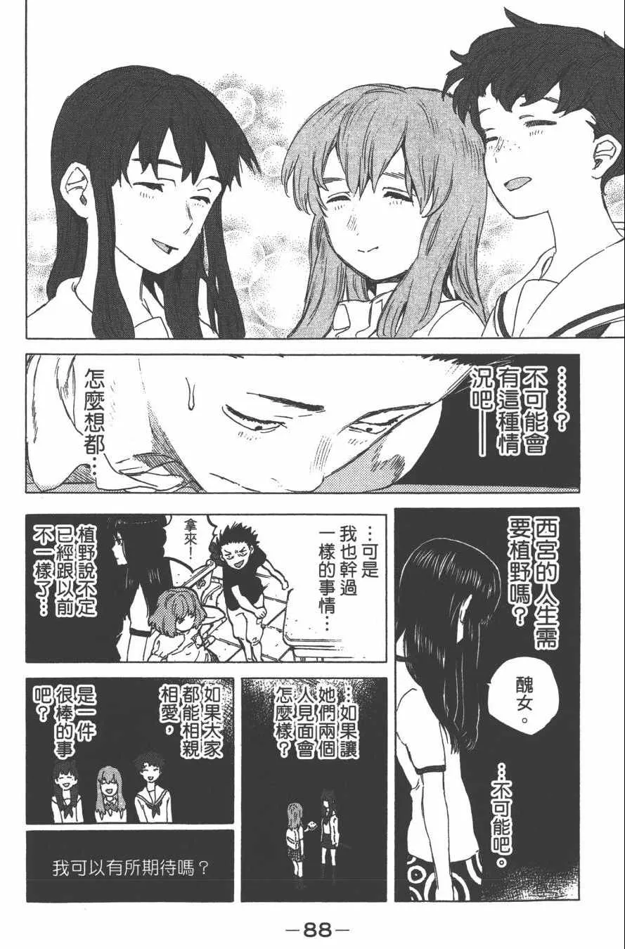 第3卷 第90页