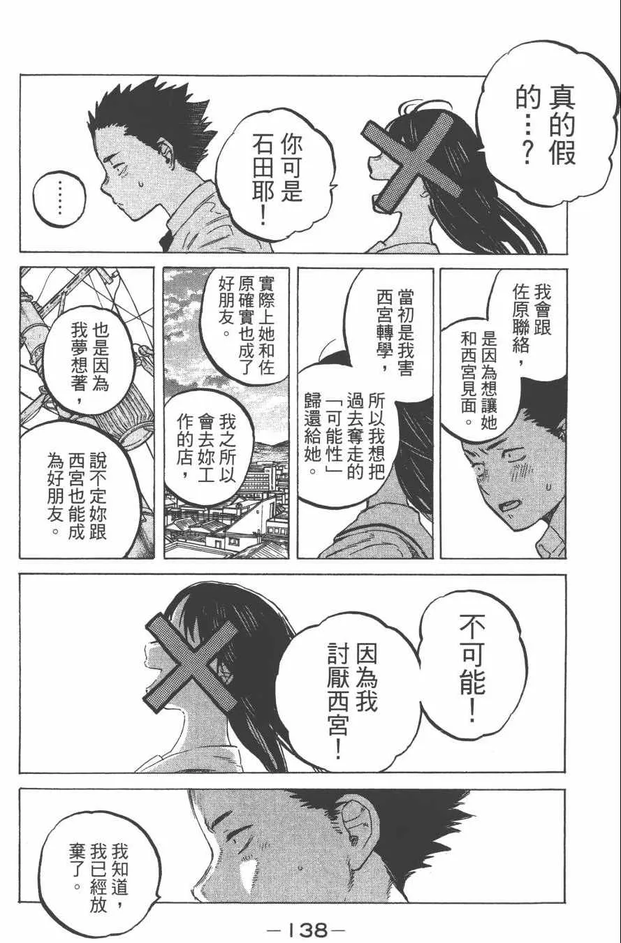 第3卷 第140页