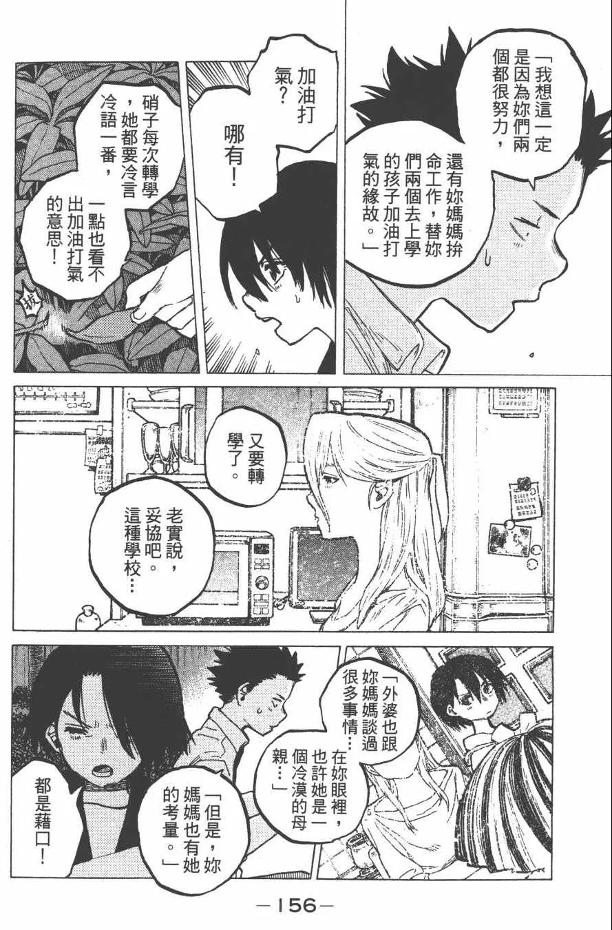 第4卷 第158页