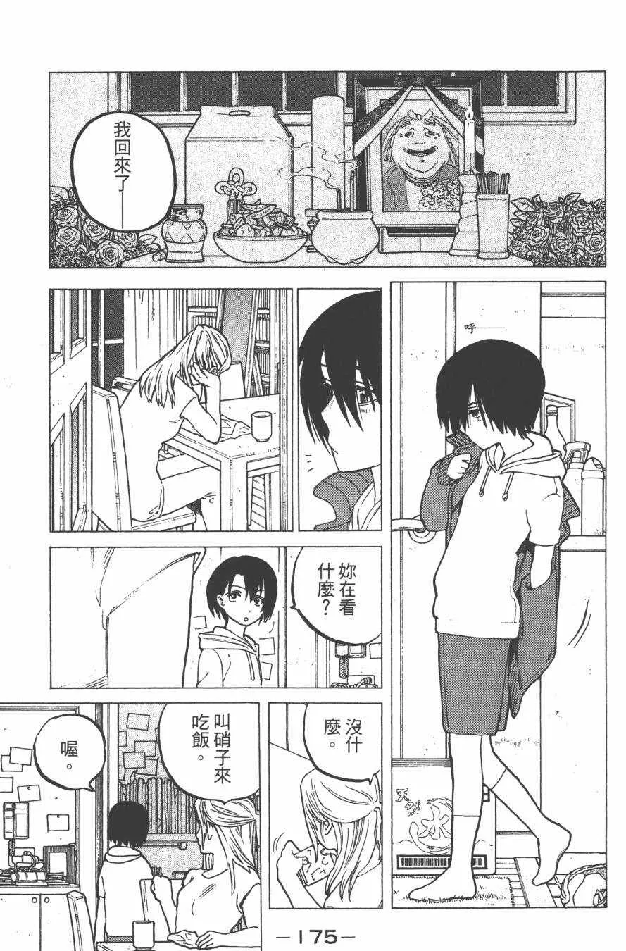 第4卷 第177页